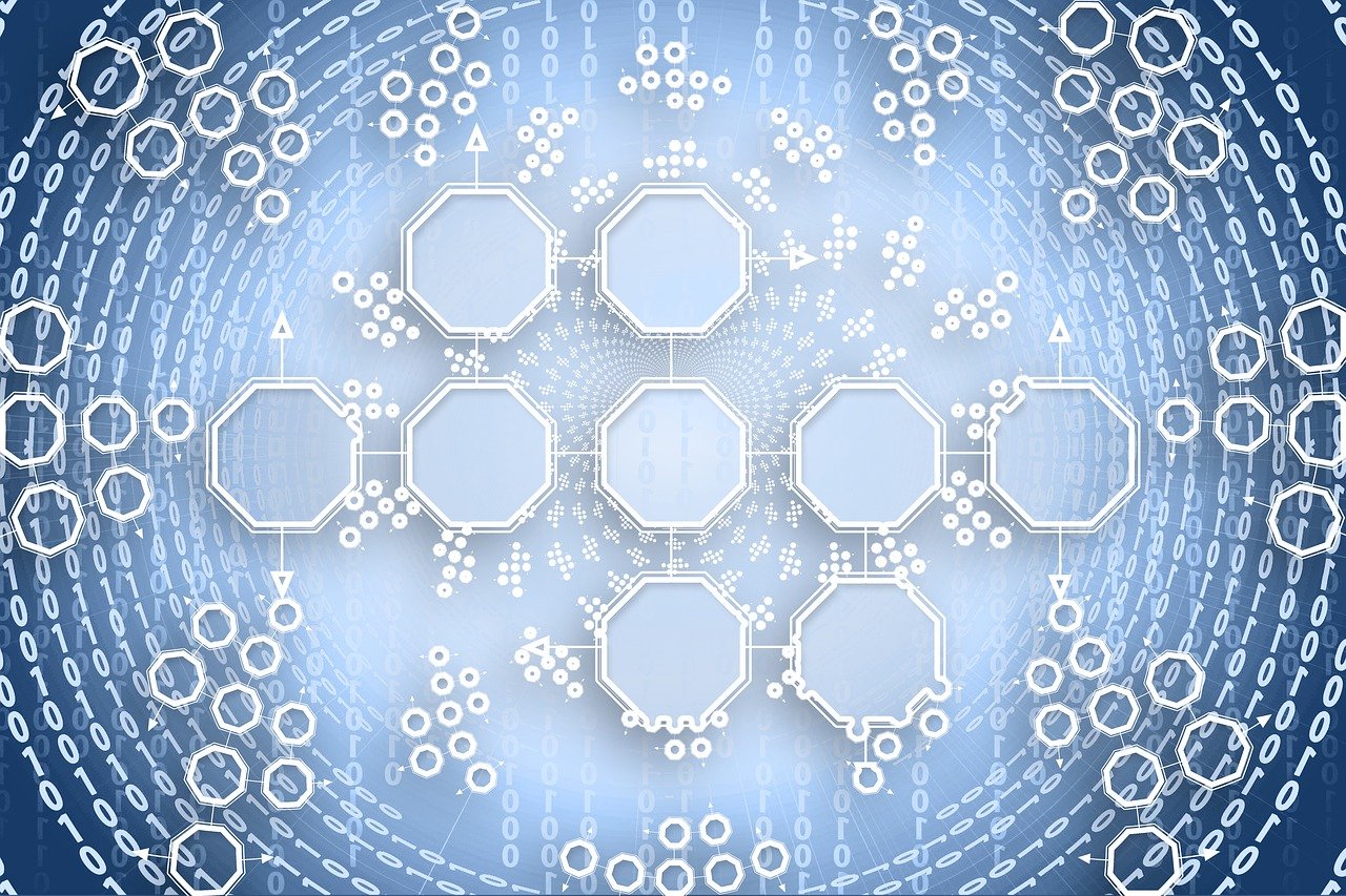 Humán és Társadalom- tudományi